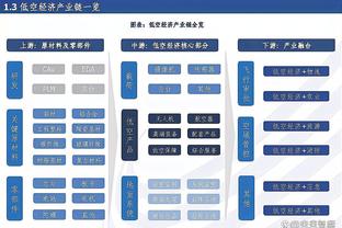 维金斯：我们能击败任何人 我们的目标是在今年做到一些特别的事